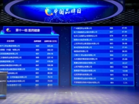 揚(yáng)子江藥業(yè)問(wèn)鼎醫(yī)藥健康板塊品牌強(qiáng)度、品牌價(jià)值“雙第一”